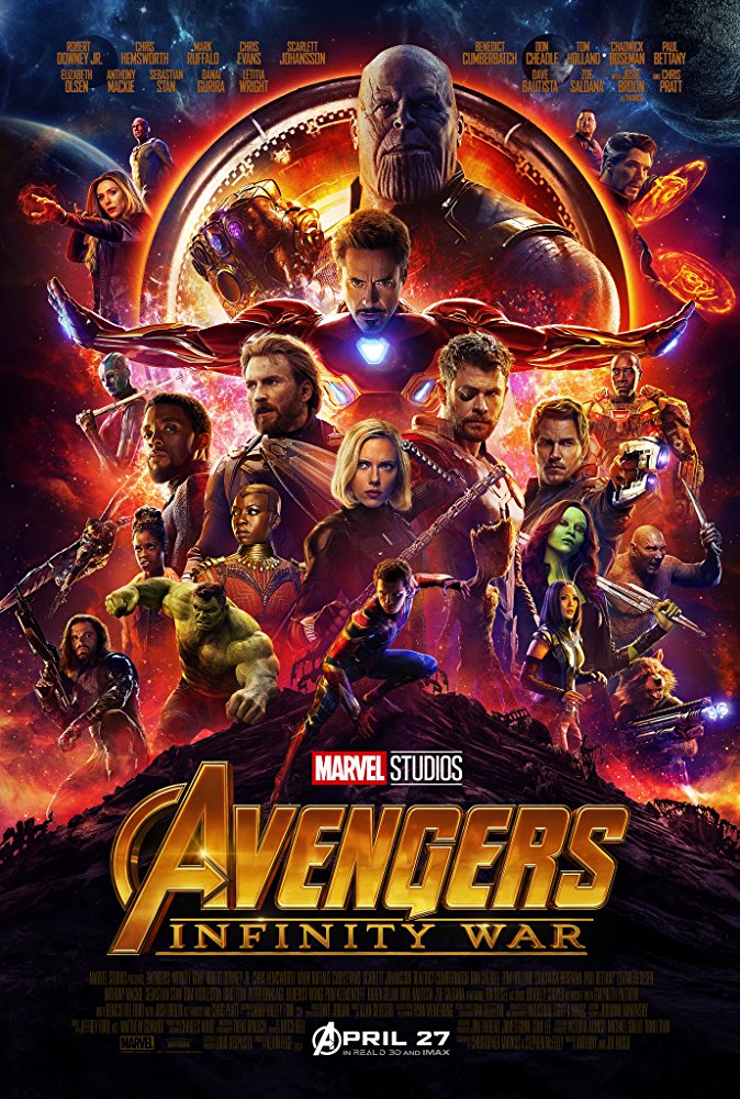 View Torrent Info: Avengers: Infinity War (2018) TS x264 - YIFY