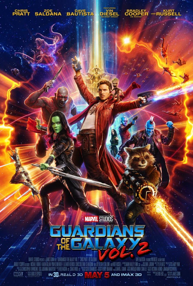 Guardians of the Galaxy Vol. 2 2017 NEW HDCAM x264 HQMic-CPG torrent